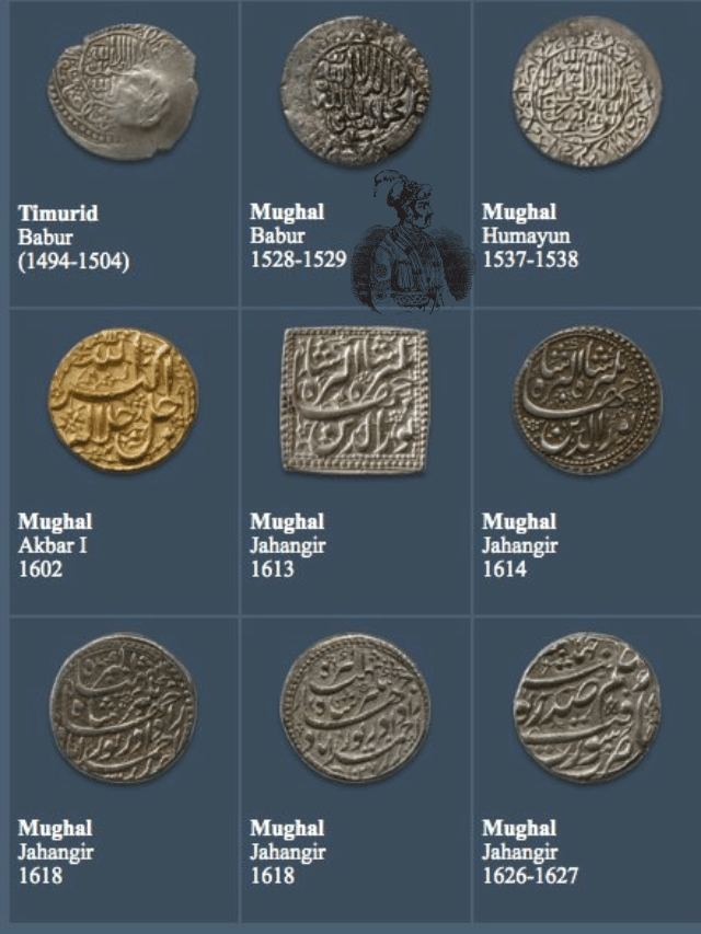 10 Most Expensive Mughal Coins to Collect